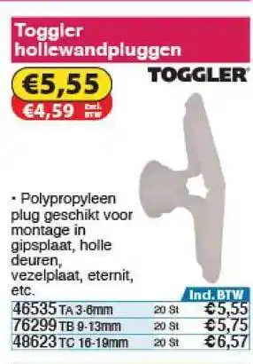 Toolstation Toggler Hollewandpluggen aanbieding