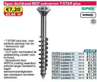 Toolstation Spax Deeldraad Mdf Schroeven T Star Plus aanbieding