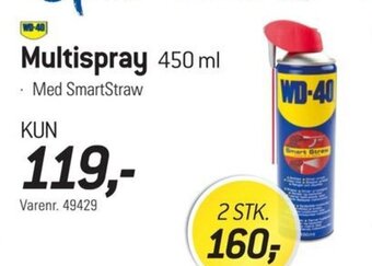 Thansen Multispray tilbud