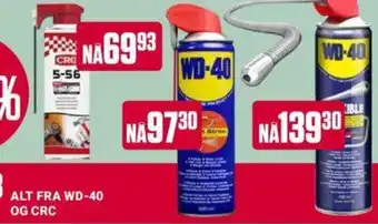 Alt Fra WD-40 Og CRC