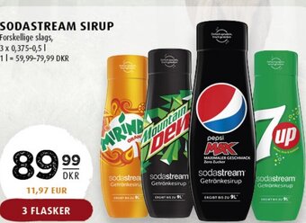 Scandinavian Park Sodastream Sirup tilbud