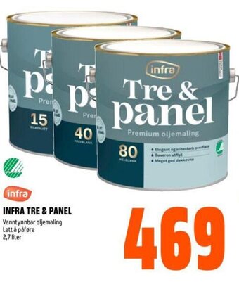 Obs Bygg Infra Tre & Panel tilbud