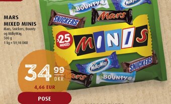 Scandinavian Park Mars Mixed Minis tilbud