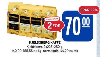 Rema 1000 Kjeldsberg kaffe tilbud