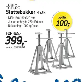 Thansen Støttebukker tilbud