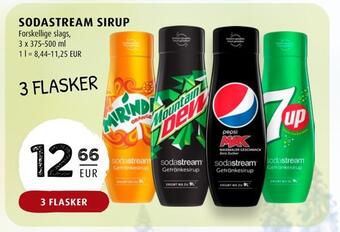 Scandinavian Park Sodastream sirup tilbud