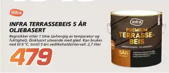 Coop Byggmix Infra terrassebeis 5 år oljebasert tilbud