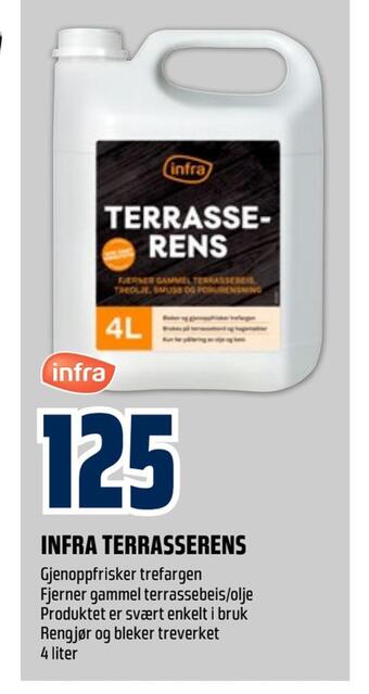 Obs Bygg Infra terrasserens tilbud