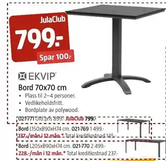 Jula Bord 70x70 cm tilbud