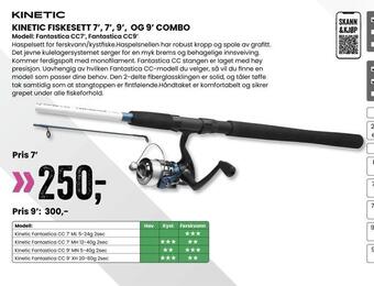 Sport Outlet Kinetic fiskesett 7', 7', 9', og 9' combo tilbud