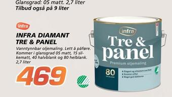 Coop Byggmix Infra diamant tre & panel tilbud