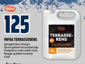 Obs Bygg Infra terrasserens tilbud