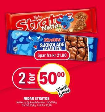 Coop Extra Nidar stratos tilbud