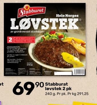 Matkroken Stabburet hamburger tilbud