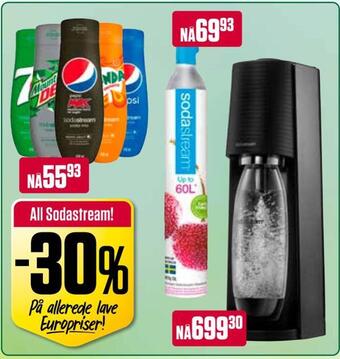 Europris All sodastream! tilbud