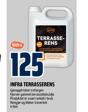 Obs Bygg Infra terrasserens tilbud