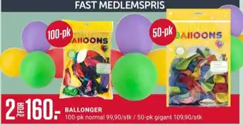 Ukjent ballonger