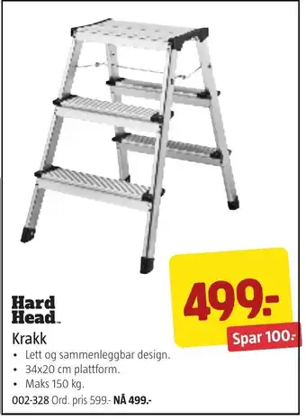 Jula Krakk Hard Head.. tilbud