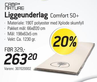 Thansen Liggeunderlag tilbud