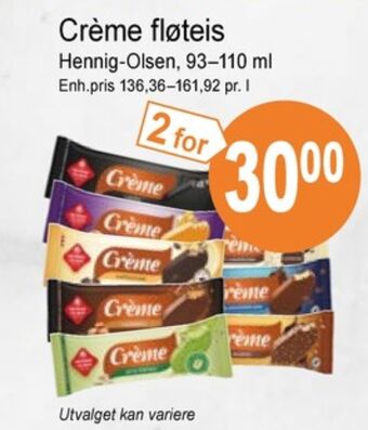 Joker Creme ispinn tilbud