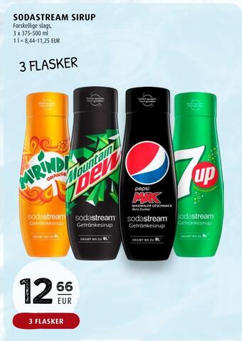 Scandinavian Park Sodastream sirup tilbud