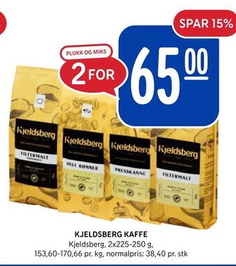 Rema 1000 Kjeldsberg kaffe tilbud