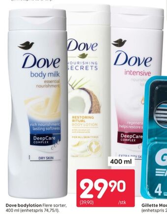 Rusta Dove bodylotion tilbud