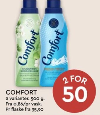 Coop Mega Comfort tøymykner tilbud