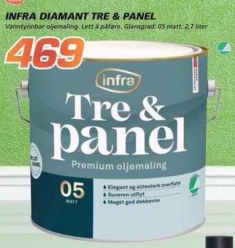Coop Byggmix Infra diamant tre & panel tilbud