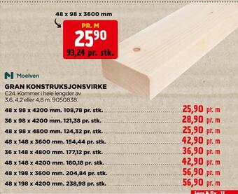 jem & fix Gran konstruksjonsvirke tilbud
