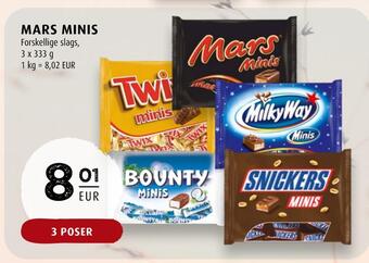 Scandinavian Park Mars minis tilbud