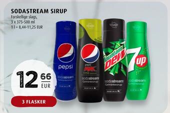 Scandinavian Park Sodastream sirup tilbud