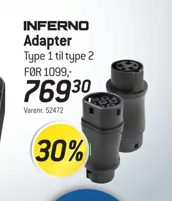 Thansen Adapter tilbud