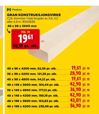 jem & fix Gran konstruksjonsvirke tilbud