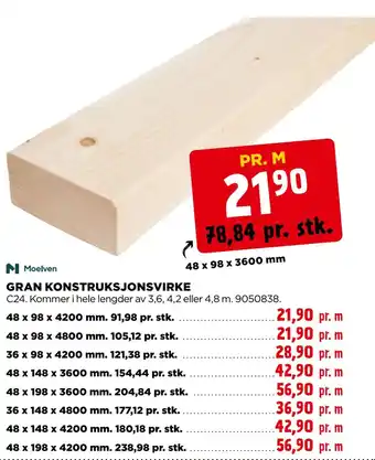 jem & fix Gran konstruksjonsvirke tilbud