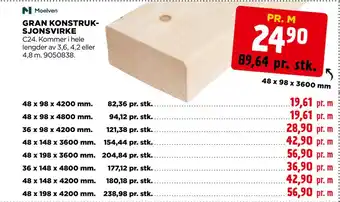 jem & fix Gran konstruksjonsvirke tilbud