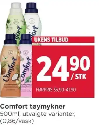 Meny Comfort tøymykner tilbud