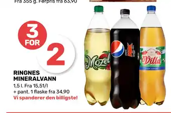RINGNES MINERALVANN