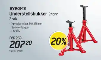 Thansen Understellsbukker tilbud