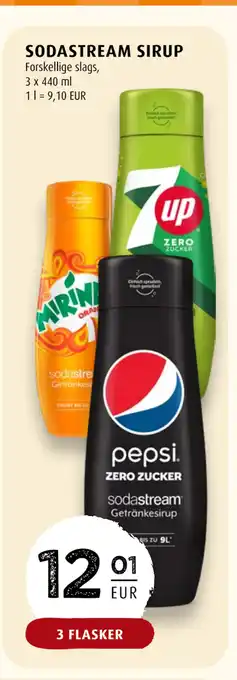 Scandinavian Park SODASTREAM SIRUP tilbud