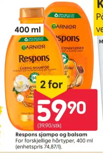 Rusta Respons balsam tilbud