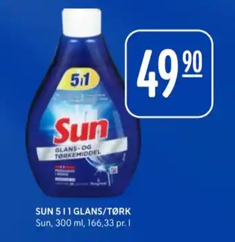 Rema 1000 Sun glansmiddel tilbud