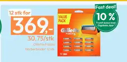 Gigaboks Gillette Fusion tilbud