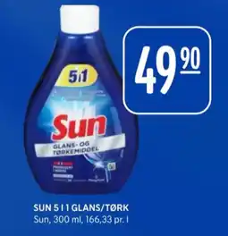 Rema 1000 Sun glansmiddel tilbud