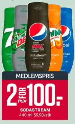 Europris Sodastream smagskoncentrat tilbud