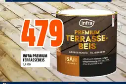Obs Bygg INFRA PREMIUM TERRASSEBEIS tilbud