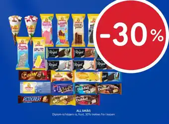 Rema 1000 ALL SMÅIS tilbud
