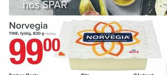 Spar Norvegia tilbud