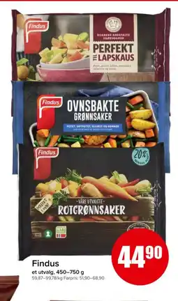 Spar FINDUS tilbud