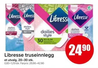 Spar Libresse truseinnlegg tilbud